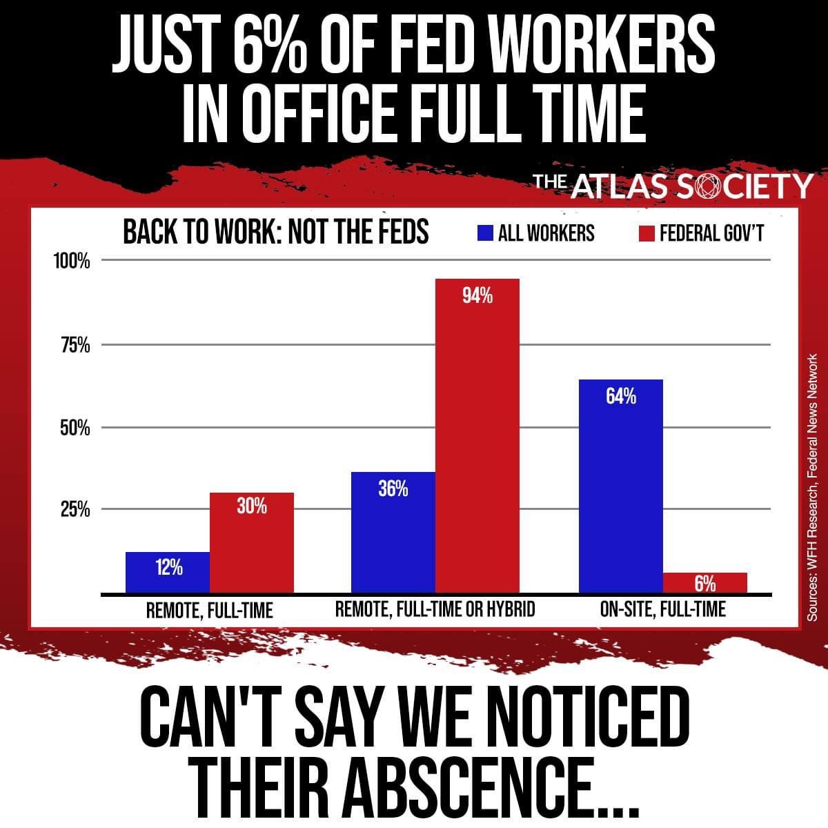Wall Street Mav tweet media