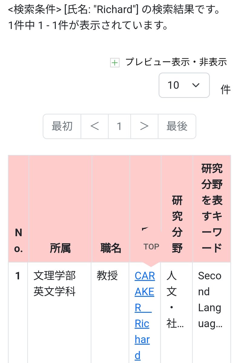 SOD_1313's tweet photo. 元ポストでは「他の研究者は出てくる」とありますが……
誰の名前で検索したんでしょうかね？

少なくとも違う例はあります https://t.co/2hWZUeJl6A