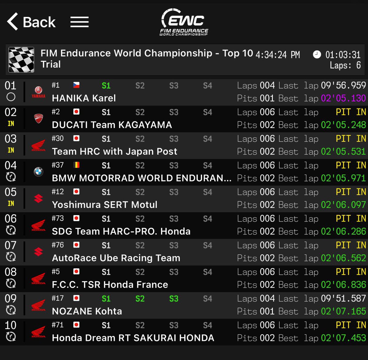 TOP10トライアル🏆
各チームタイム⏱✨️✨

ドラマすぎます🫣🫣

#鈴鹿8耐 #fimewc #ewcjp #suzuka8hours