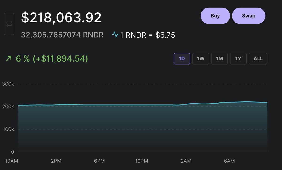 Crypto Rover tweet media