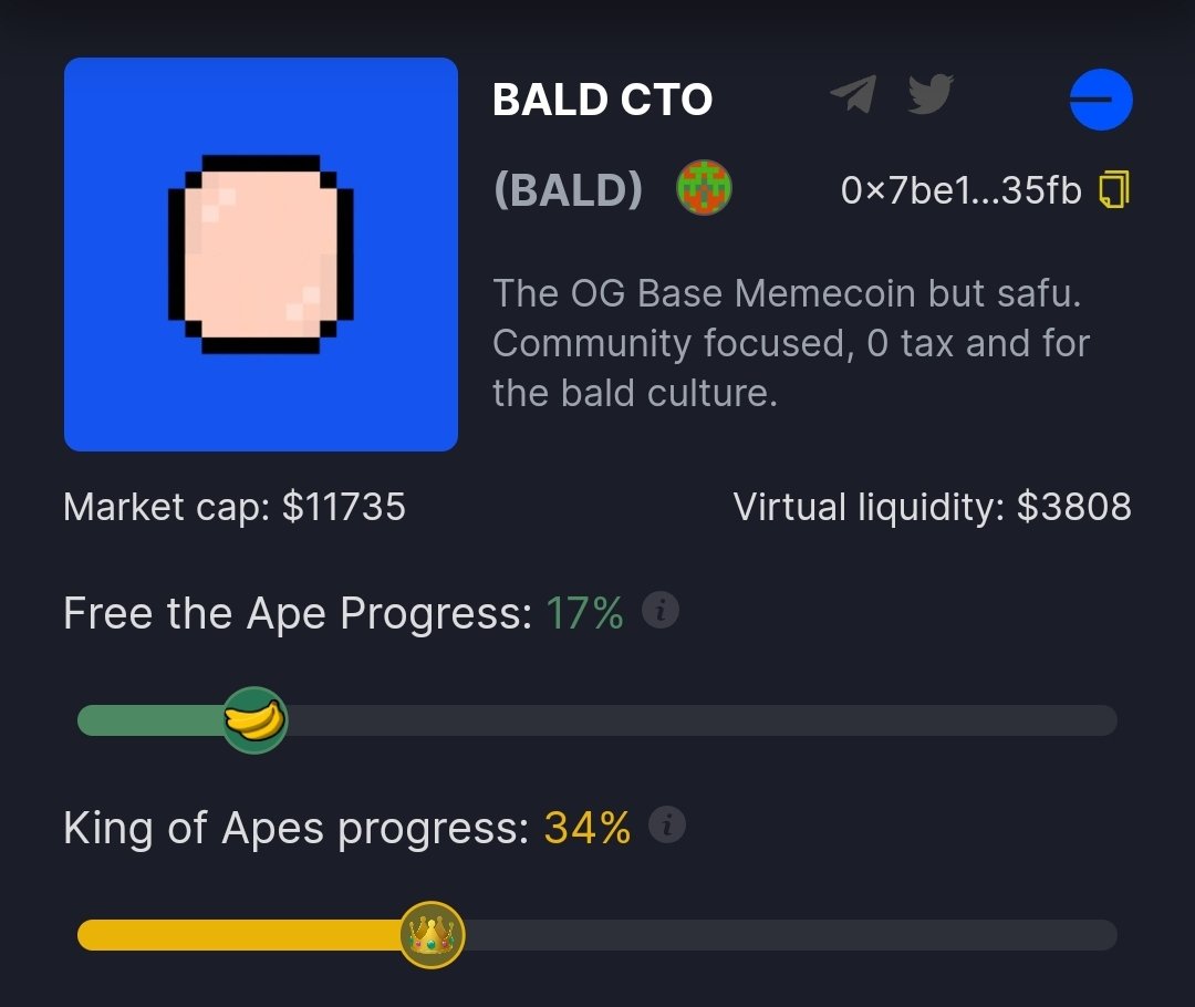Bald_cto's tweet photo. Send da bald! 

17% filled on #apestore 

#Base #BASE #MIGGLES #miggle #coinbase https://t.co/YJdLOJN8NM
