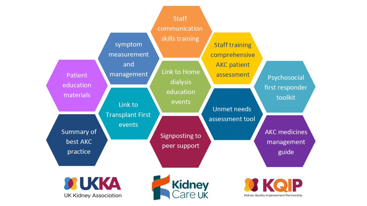 The UK Kidney Association (@ukkidney) on Twitter photo Help us improve kidney care! Join the new "Transform AKC" project by <a href="/kidneycareuk/">Kidney Care UK @kidneycareuk.bsky.social</a> <a href="/ThinkKidneys/">Kidney Quality Improvement Partnership</a> & UKKA.
We're now recruiting centres to enhance AKC services!
⏳ Apply by 13 September
🗓️ Drop-in info sessions: 13 & 30 August
Read more & apply now
➡️ ukkidney.org/renal-associat… Help us improve kidney care! Join the new "Transform AKC" project by <a href="/kidneycareuk/">Kidney Care UK @kidneycareuk.bsky.social</a> <a href="/ThinkKidneys/">Kidney Quality Improvement Partnership</a> & UKKA.
We're now recruiting centres to enhance AKC services!
⏳ Apply by 13 September
🗓️ Drop-in info sessions: 13 & 30 August
Read more & apply now
➡️ ukkidney.org/renal-associat…