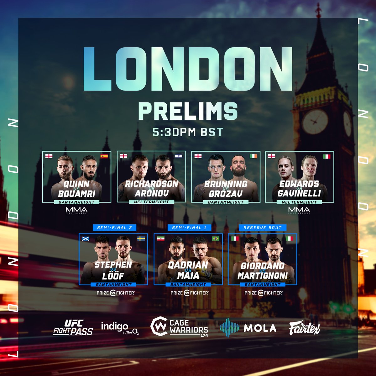 CageWarriors's tweet photo. Our BIGGEST Fight Card in CW History 🤯

📺 Watch #CW174 London featuring our one-night #Prizefighter tournament live today on @UFCFightPass! https://t.co/4qPPALVCVa