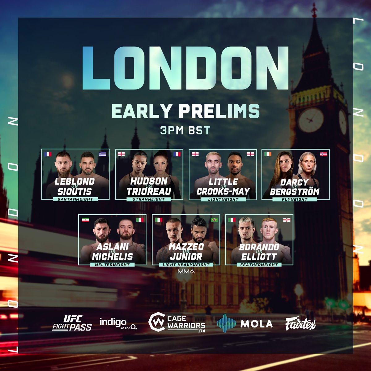 CageWarriors's tweet photo. Our BIGGEST Fight Card in CW History 🤯

📺 Watch #CW174 London featuring our one-night #Prizefighter tournament live today on @UFCFightPass! https://t.co/4qPPALVCVa