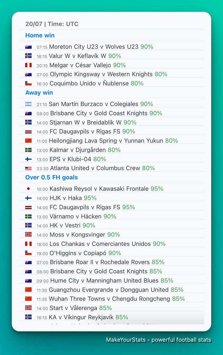 MakeYourStats tweet media
