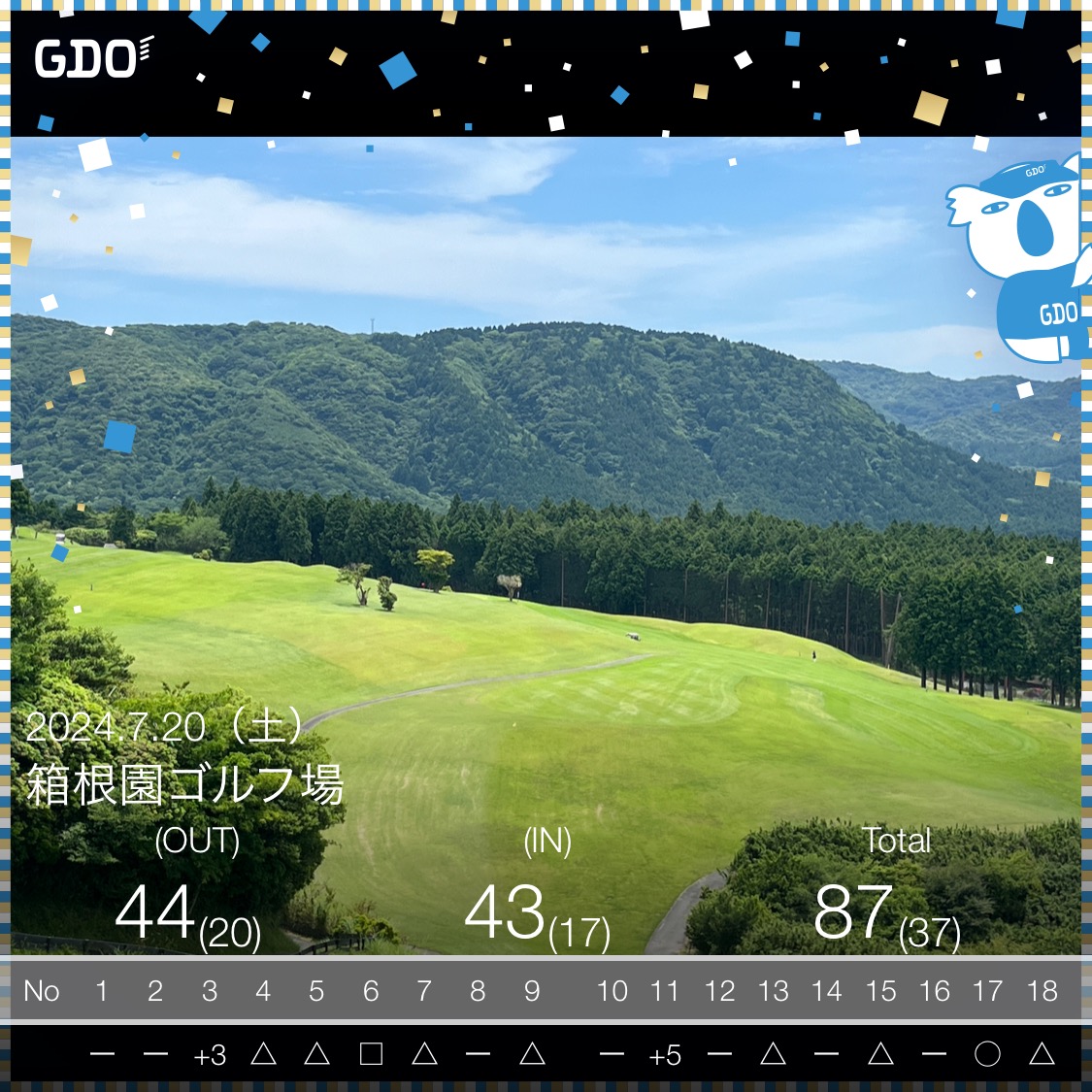 11番でやらかした⛳️