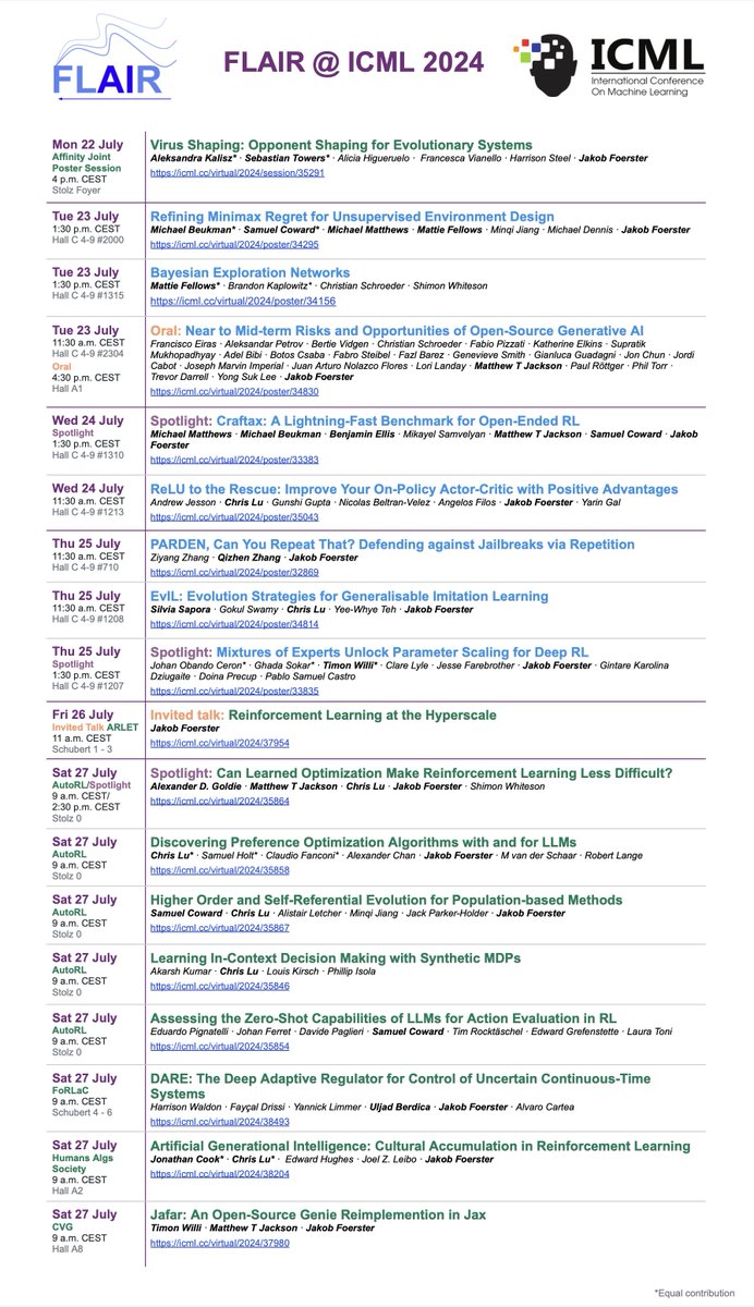 Jakob Foerster (@j_foerst) on Twitter photo 1/🚀 <a href="/FLAIR_Ox/">Foerster Lab for AI Research</a> is coming to #icml2024 in Vienna 🎉 (I am literally posting from the train) and we are very excited to share our work with you! You can find us here ⬇️✨ see below 🔗 for clickable links 1/🚀 <a href="/FLAIR_Ox/">Foerster Lab for AI Research</a> is coming to #icml2024 in Vienna 🎉 (I am literally posting from the train) and we are very excited to share our work with you! You can find us here ⬇️✨ see below 🔗 for clickable links