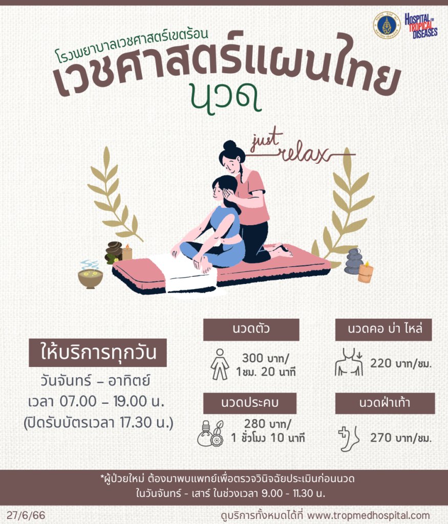 แนะนำรพ.เวชศาสตร์เขตร้อน ม.มหิดล พญาไท ไปที่คลินิกเวชศาสตร์แผนไทย เลือกได้ว่าจะนวดคอ บ่า ไหล่ นวดเท้า เริ่มต้น 220 บ./ชม. หรือนวดตัว 300 บ./ชม. มีระบบจองคิวในเว็บไซต์ สามารถใช้สิทธิ์เบิกได้ (ใครจะเบิกลองลองสอบถามคลินิกเพิ่มเติม) ลง BTS อนุสาวรีย์ฯ เดิน/ต่อมอไซค์ได้ค่ะ 😁
