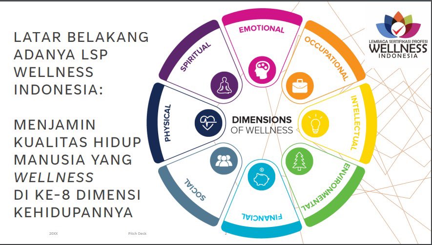 RasthoMahotama's tweet photo. Dalam teori, dikatakan seseorang memiliki tingkat #wellness yang oke saat 8 pilar wellness terpenuhi

Spiritual, emotional, occupational, intellectual, environmental, financial, social dan physical https://t.co/Y2LYSb1aXP