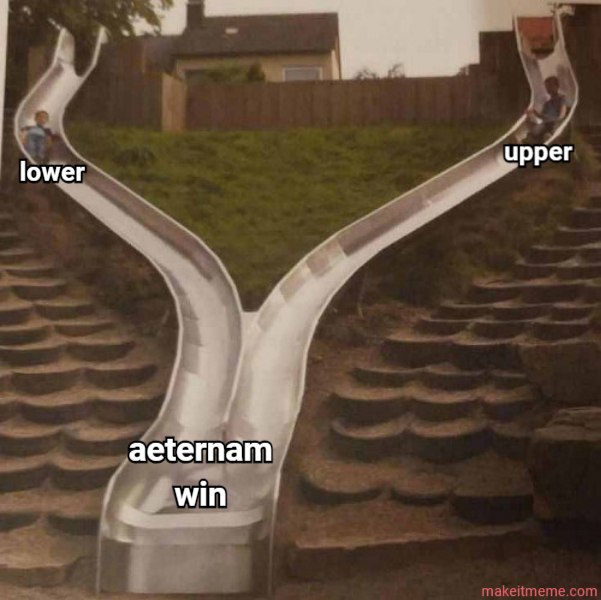 AeternamEC's tweet photo. Breve definición de como ganamos la Xenon Ayer. Pronto VoD entero en nuestro canal de youtube 😊 https://t.co/4yIo9rlTt3