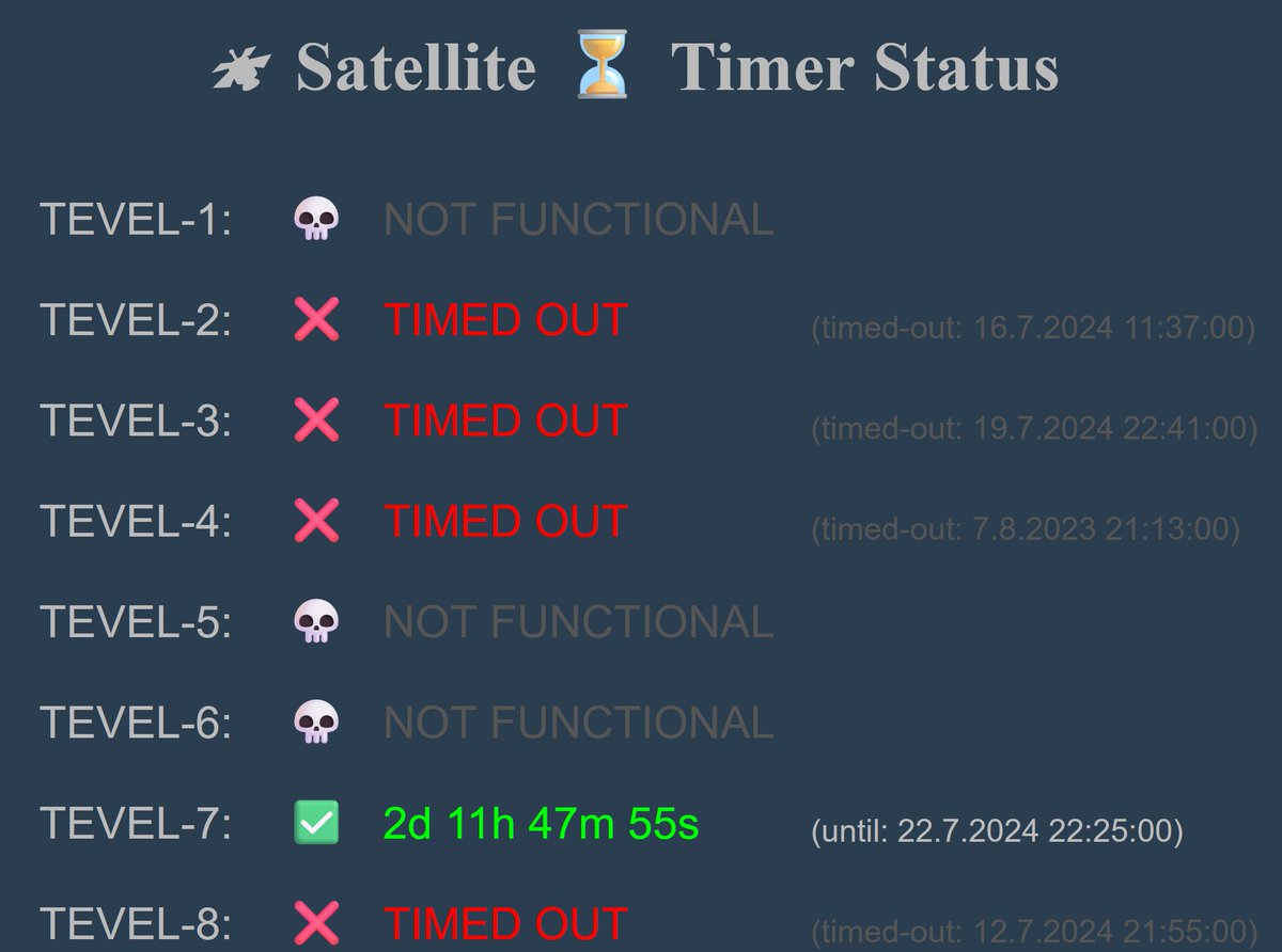 Flo (DF2ET) @ ::1 tweet media