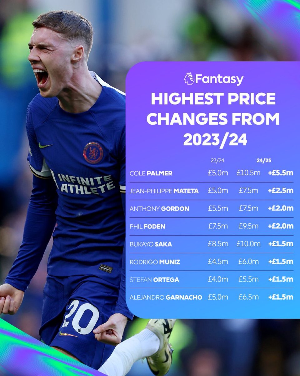 CHINGA_KID_'s tweet image. Sportybet code: E3B7A4💥💥

9 ODDS 🔥🔥

#SUREWIN