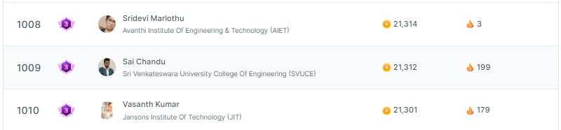 Started Node JS

#Day199

<a href="/rahulattuluri/">Rahul Attuluri</a> <a href="/nxtwave_tech/">NxtWave</a>
