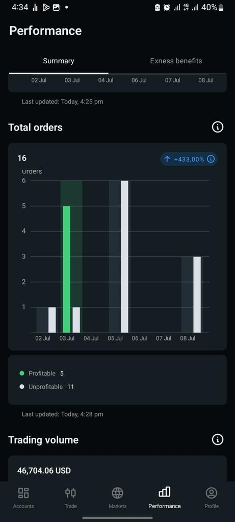 Rocketman tweet media