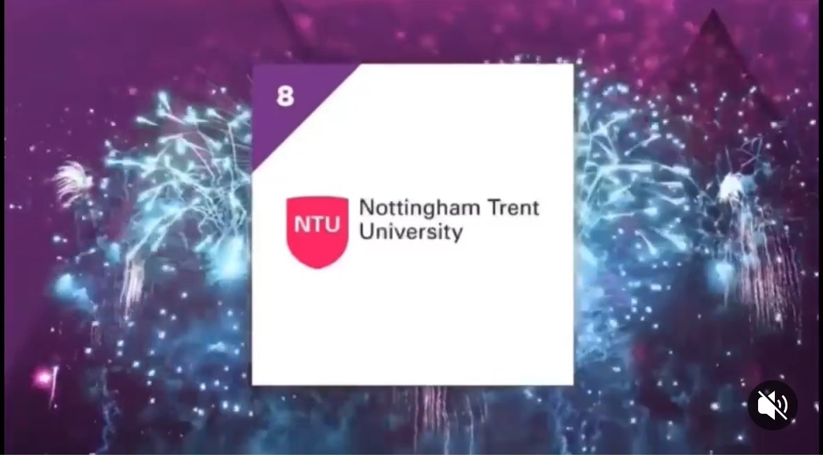 NTUAppBiomed's tweet photo. We are delighted to announce @NottmTrentUni has been crowned No1 University degree apprenticeship provider in the UK #RateMyApprenticeship Top Training Providers list for 2024! 🏆 Reaching 8th place overall 💪
This accolade is voted for by apprentices themselves 👏🏻 Thank you❤️ https://t.co/w6nW0qubff