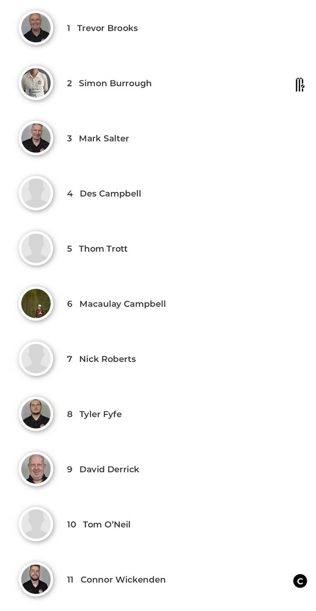 🚨GAMEDAY 🚨

Your teams sheets brought to you by CS Fencing &amp; Decking! csfencinganddecking.co.uk

1️⃣st XI vs <a href="/KCCNewsDesk/">Keynsham Cricket Club</a> 
2️⃣nd XI vs Chedder CC
3️⃣rd XI vs <a href="/tauntondeanecc/">Taunton Deane CC 🏏</a>