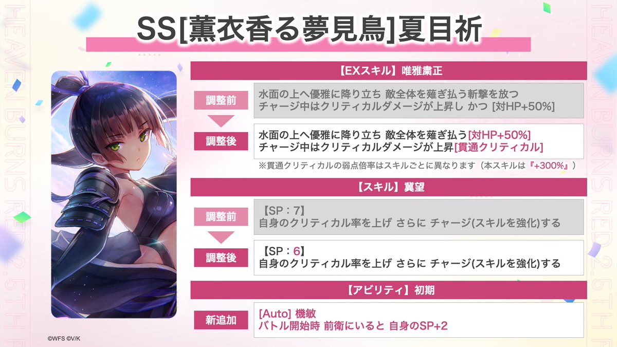 7月20日実施 バランス調整詳細（5/7） SS[薫衣香る夢見鳥]夏目祈