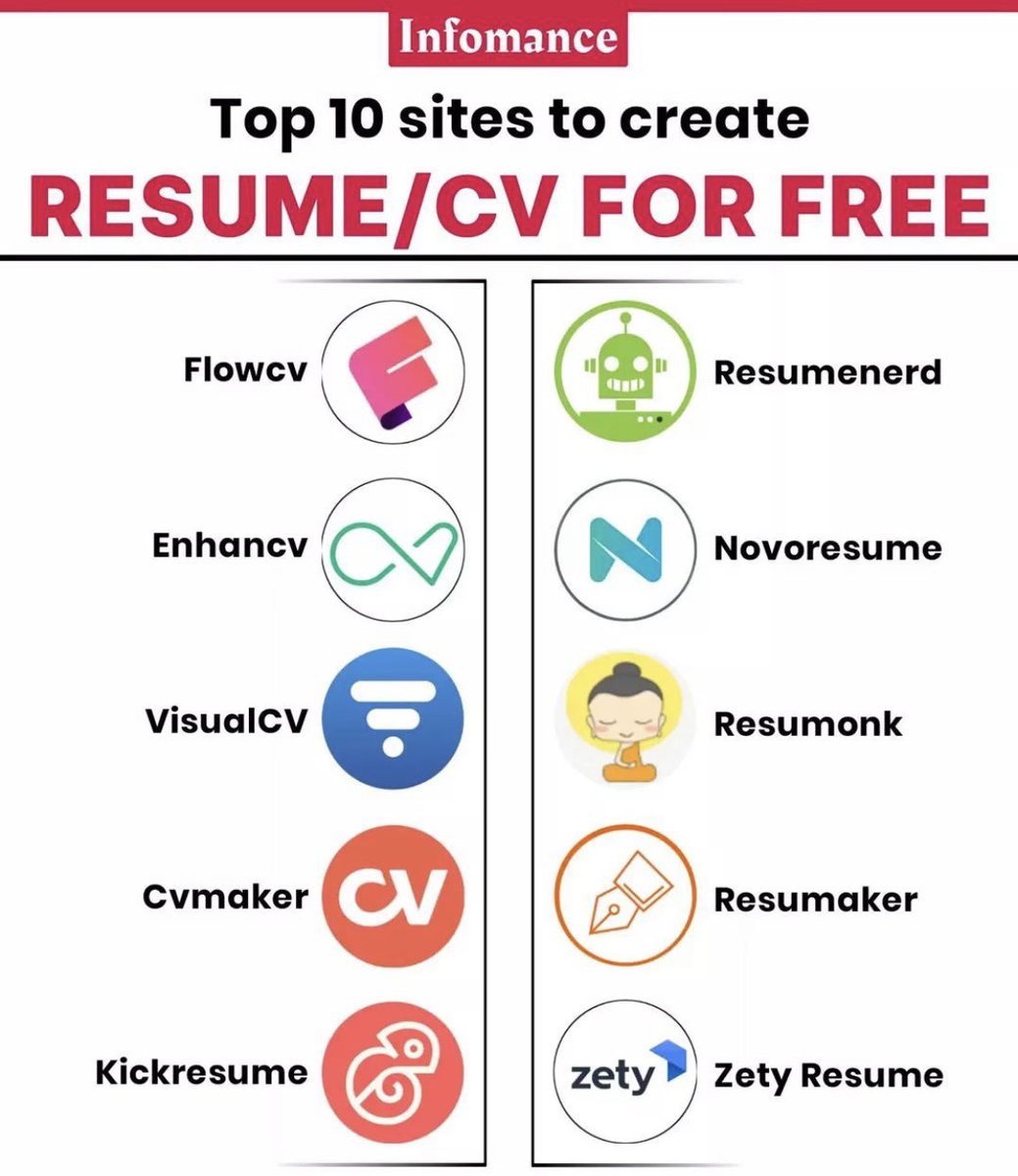 InterestingSTEM's tweet image. 