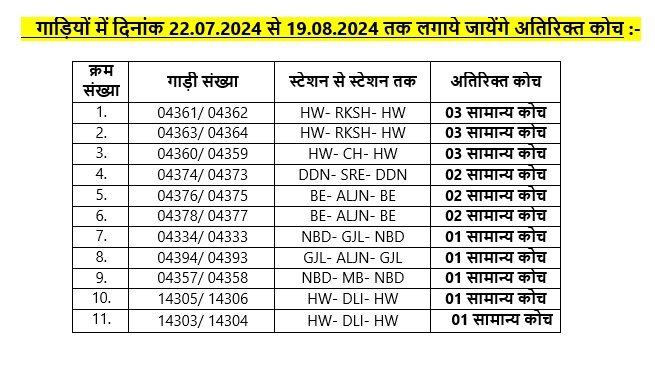 MB Division NR tweet media