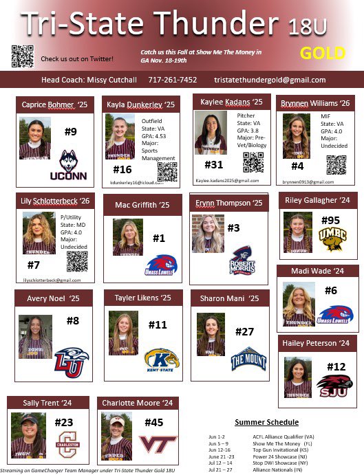 Tri-State Thunder Gold 18U (@tsthundergold) on Twitter photo You don’t want to miss our three uncommitted players will be playing in Indiana this weekend! A stud, 2026 shortstop, <a href="/BrynnenW2026/">Brynnen Williams</a>, a phenomenal 2025 outfielder, <a href="/Kayla_Dunkerley/">Kayla Dunkerley</a> and a 2025 pitcher who knows how to spin it. <a href="/kadans2025/">Kaylee Kadans</a> You don’t want to miss our three uncommitted players will be playing in Indiana this weekend! A stud, 2026 shortstop, <a href="/BrynnenW2026/">Brynnen Williams</a>, a phenomenal 2025 outfielder, <a href="/Kayla_Dunkerley/">Kayla Dunkerley</a> and a 2025 pitcher who knows how to spin it. <a href="/kadans2025/">Kaylee Kadans</a>