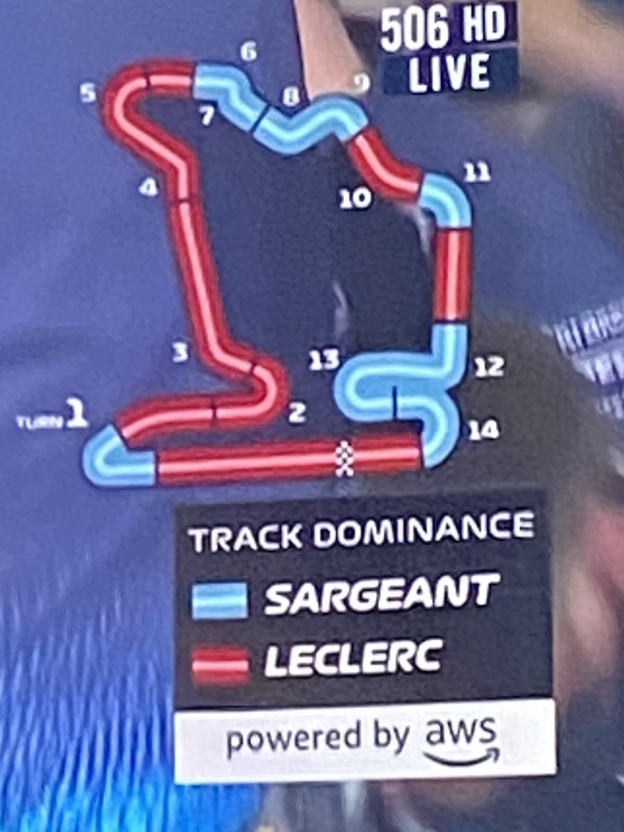 This_Is_Cush tweet media