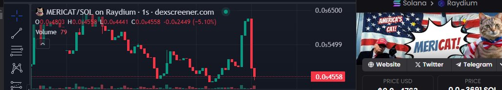 MeriCatSolcoin's tweet photo. $MERICAT

Just launch
ATH $20k
Mcap $5k 

https://t.co/xYN5j9VWQg https://t.co/2VsdHrh6KM