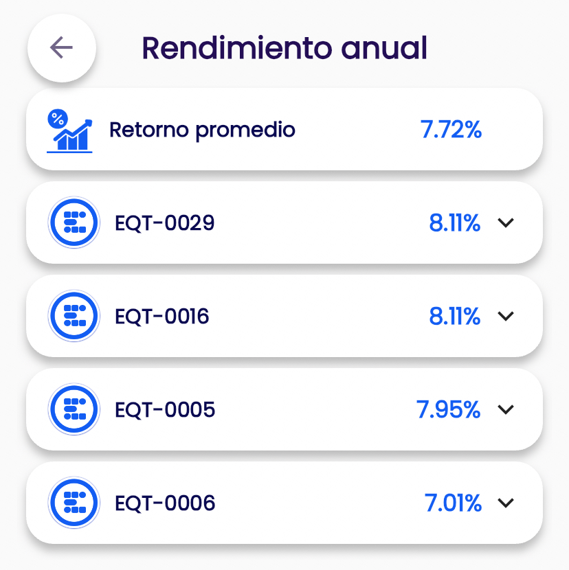 Invierte Joven | Víctor tweet media