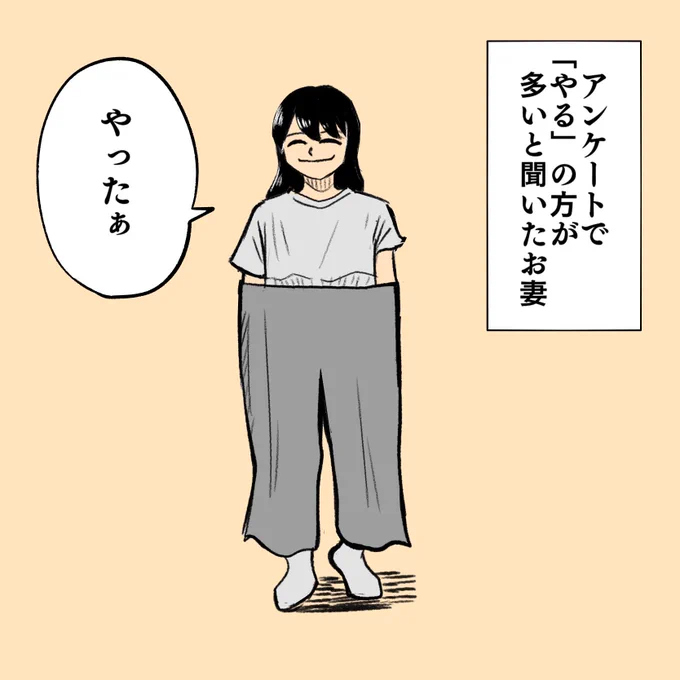 現在549票
みんなありがとうなのだよ🥹 