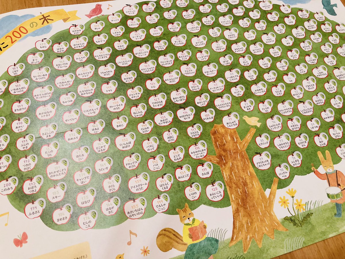 くもんのうた200のタッチペン化、やっと完了…🫠 絵本は切らずに