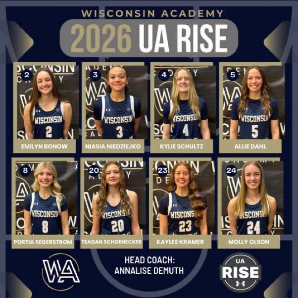 Wisconsin Academy (@wiscoacademy) on Twitter photo 16U Wisconsin Academy - UA Rise wins Game 1 of Platinum Bracket Play, UA Rise Finals 64-22 over MI Storm!
• <a href="/TeaganSchoenec1/">Teagan Schoenecker</a> - 17pts, 4rbs, 4asts
• <a href="/AllieDahl5/">Allie Dahl</a> - 16pts, 4rbs, 4asts
• <a href="/MollyOlson24/">Molly Olson</a> - 7pts, 4asts
Next Game at 12:45pm on CT 13!
#WABFam 16U Wisconsin Academy - UA Rise wins Game 1 of Platinum Bracket Play, UA Rise Finals 64-22 over MI Storm!
• <a href="/TeaganSchoenec1/">Teagan Schoenecker</a> - 17pts, 4rbs, 4asts
• <a href="/AllieDahl5/">Allie Dahl</a> - 16pts, 4rbs, 4asts
• <a href="/MollyOlson24/">Molly Olson</a> - 7pts, 4asts
Next Game at 12:45pm on CT 13!
#WABFam