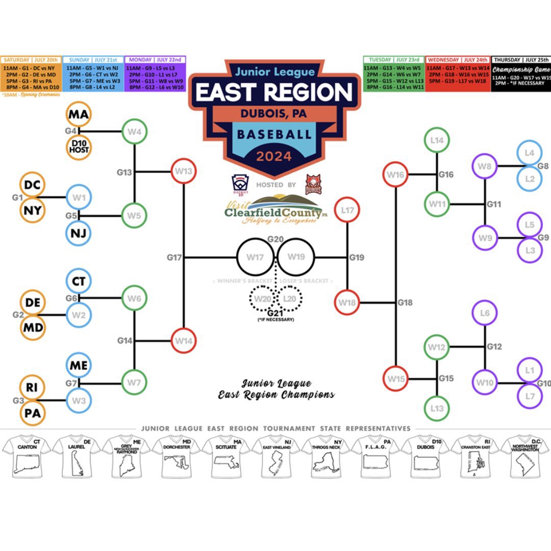 <a href="/LittleLeague/">Little League</a> <a href="/JLER_DuBois/">Junior Eastern Regional Tournament</a> 
Juniors #Baseball East Regional Tournament 
GAMEDAY

11:00 am DuBois, PA
<a href="/NWLLDC/">NW DC Little League</a> (DC) vs Throgs Neck LL (NY)

Let’s go <a href="/NWLLDC/">NW DC Little League</a>!  
#DC Juniors Baseball Champions!
#LLWS