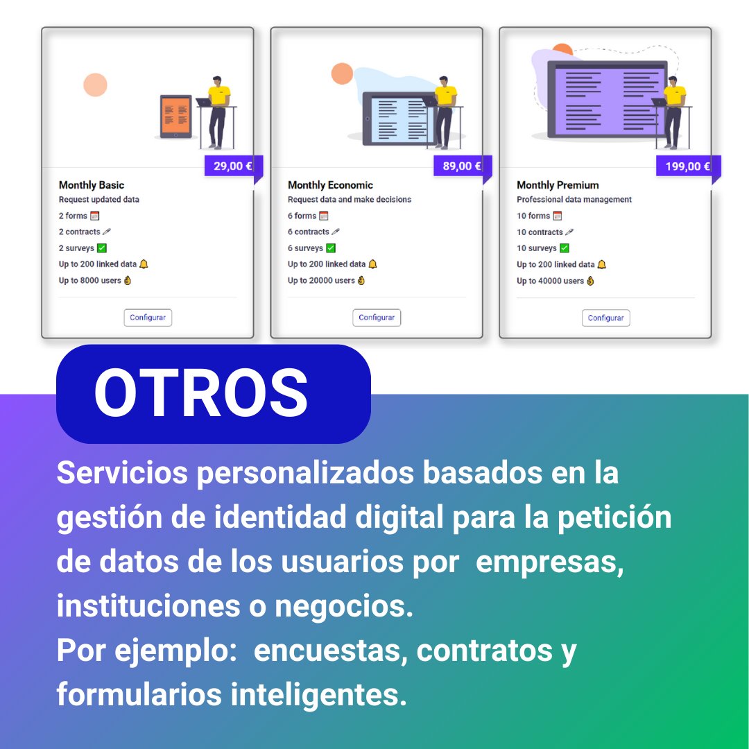 🤩 Una de nuestras potencialidades es la cantidad de servicios que ofrecemos

😏 Sirva este post para recordarte todos las soluciones que puedes encontrar si te unes a nosotros😉 

Qué esperás para ser uno más de la familia? 🤔

#fyself #InteligenciaArtificial