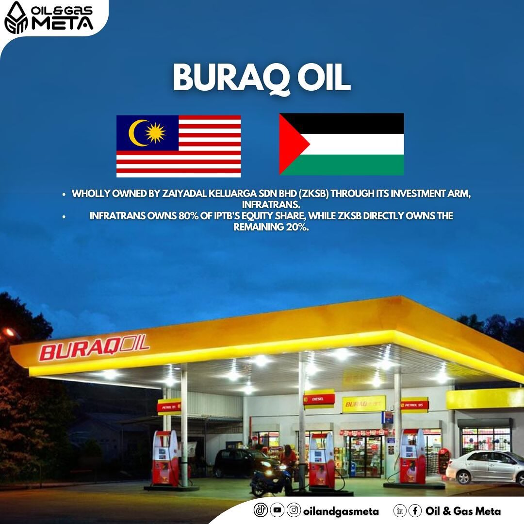 darkinstinct_12's tweet photo. @xhaiex Petronas > BHP > Buraq Oil > Five Petroleum. 

Yg lain aku singgah just either utk cash withdrawal kat atm or pi toilet hahaha. https://t.co/yu1h4A5fSL