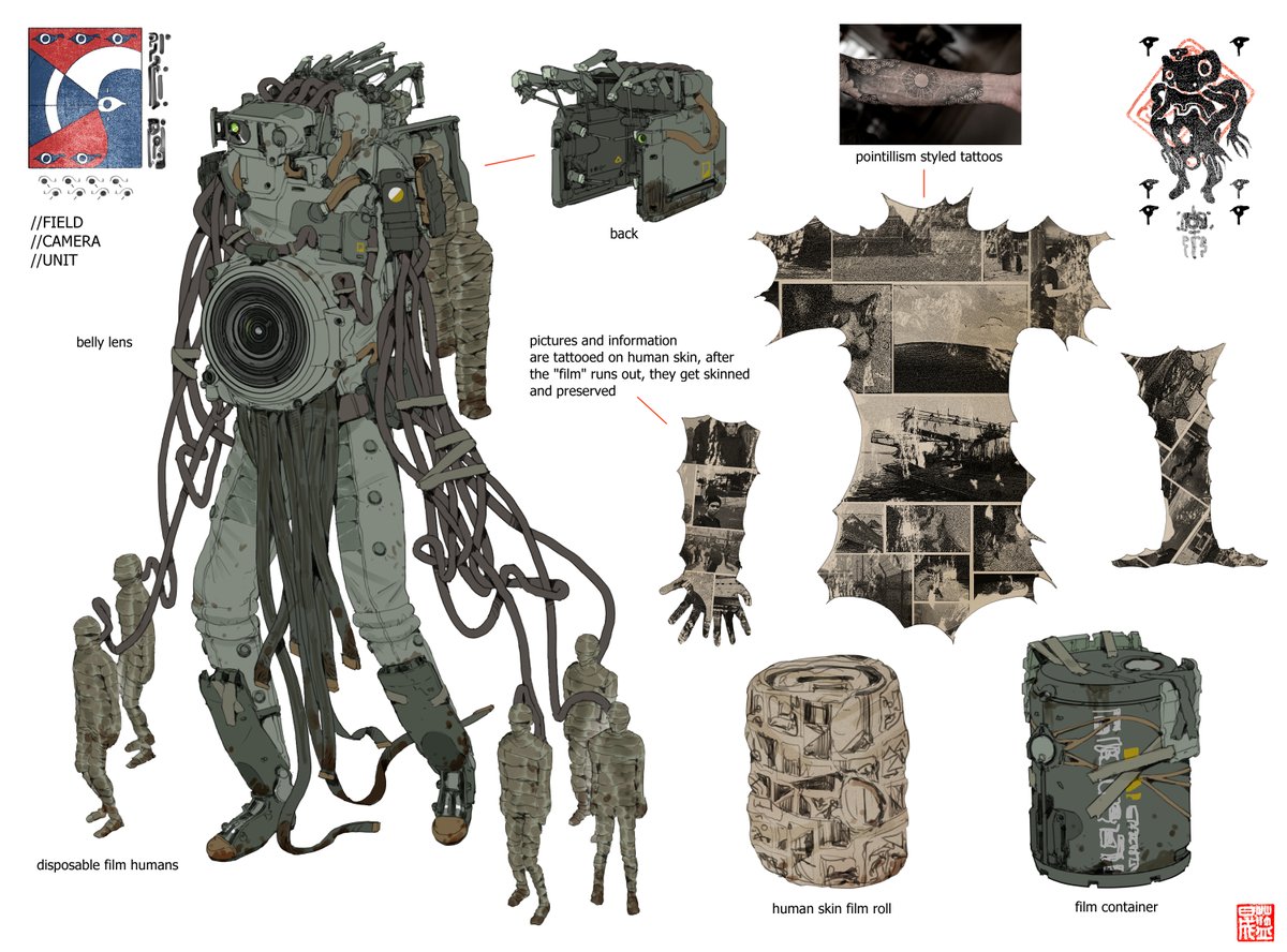 _8bitwizard's tweet image. Field camera unit that tattoos photos on human skin and uses them as disposable film. Was looking at Forever Winter and Dr Fukushi Masaichi's work on preserving tattooed skin