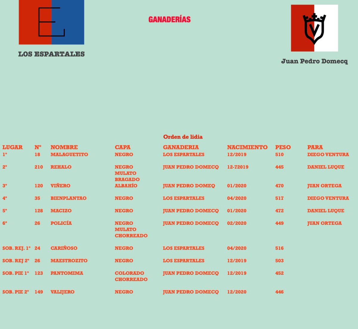 Orden de lidia para esta tarde <a href="/Mundotorocom/">mundotoro.com</a> <a href="/aplausos/">Aplausos</a> <a href="/cultorocom/">Cultoro</a>  <a href="/burladerotv/">Burladero</a> <a href="/portaltaurino/">Portal Taurino</a>