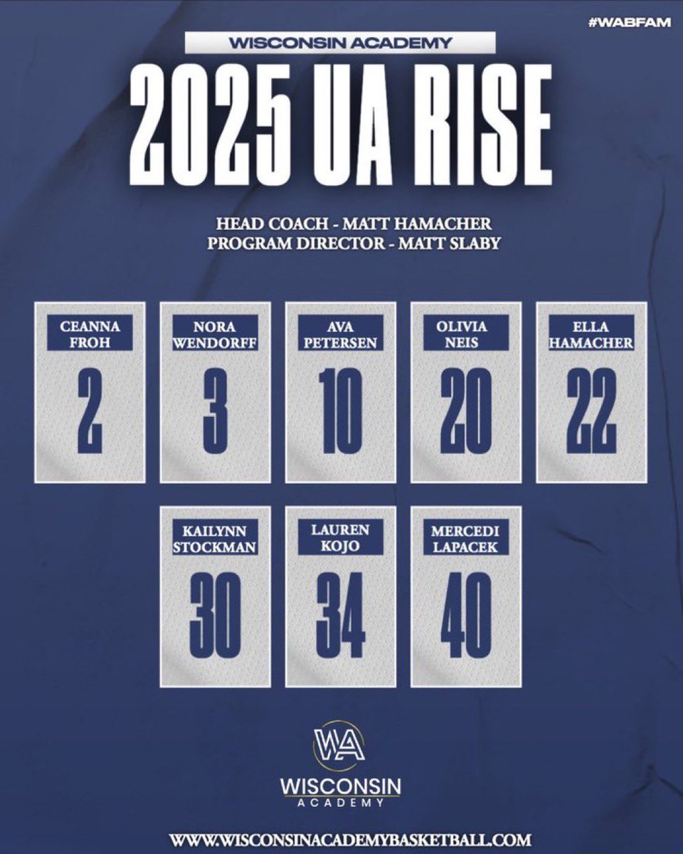 Wisconsin Academy tweet media