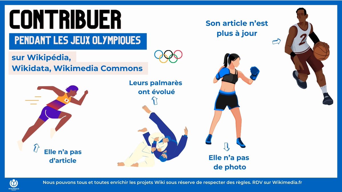 🤗C'est bientôt le début des Jeux olympiques
👉Comment contribuer et enrichir <a href="/Wikipedia/">Wikipedia</a>  <a href="/Wikicommons/">Wikimedia Commons</a>  ou encore <a href="/Wikidata/">Wikidata</a>  durant cette période ? #Paris2024
ℹ️ On vous a listé 5 pistes pour trouver des athlètes sans article ou sans photo.
wikimedia.fr/5-manieres-de-…