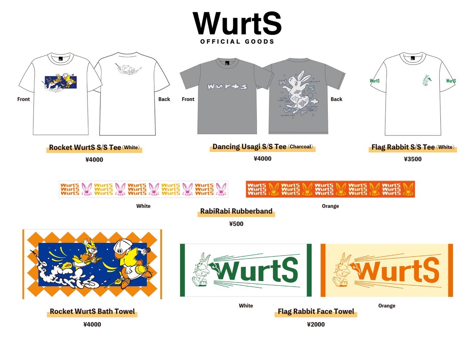 WurtS on X: 