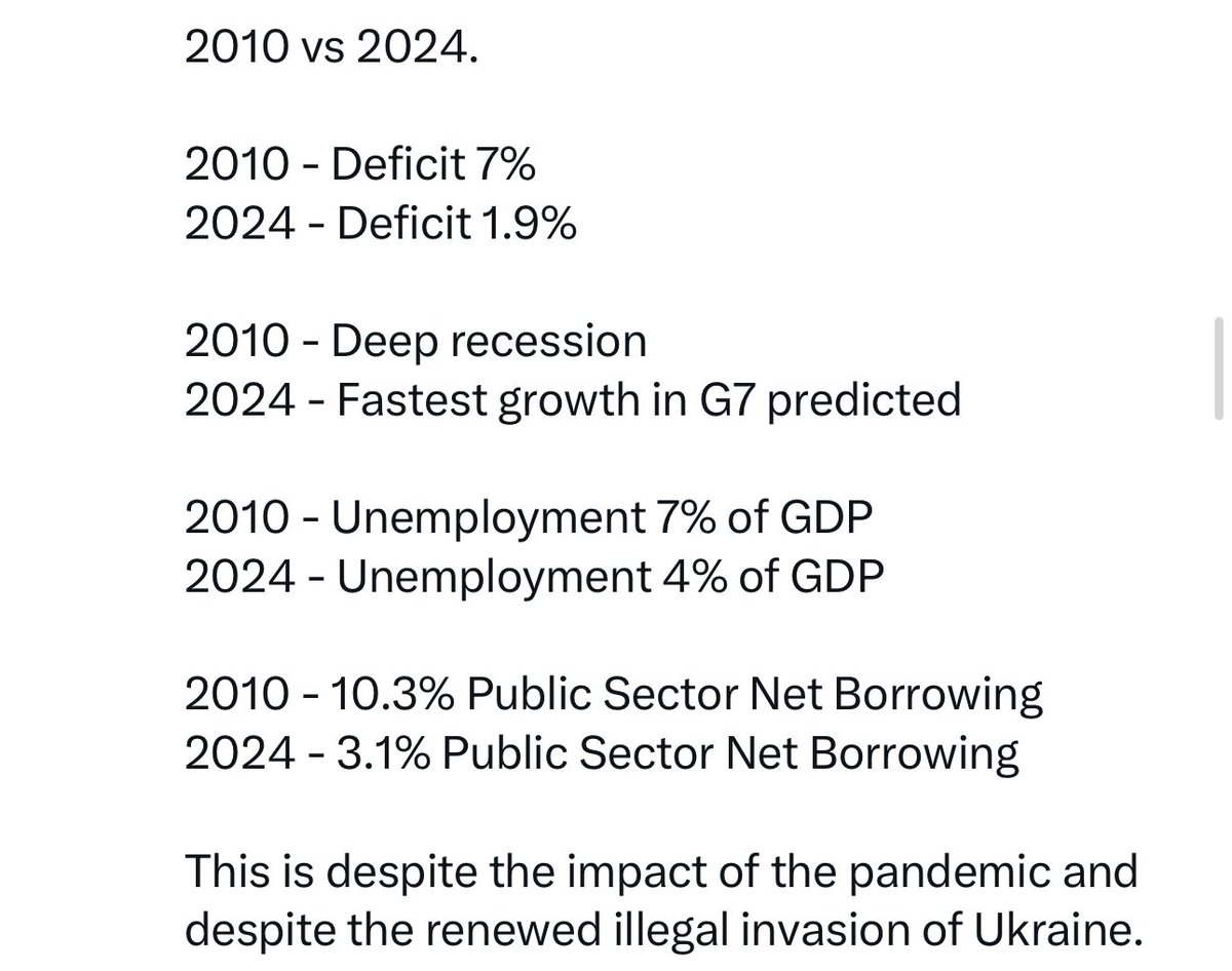 ElliotHammerSR's tweet image. What did the Tories ever do for us ?