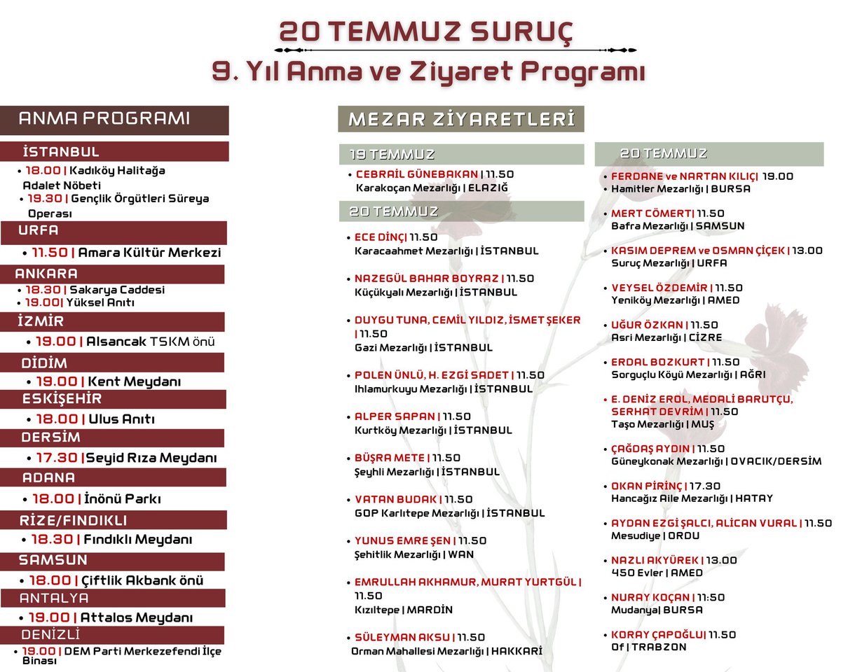 Kadına, LGBTİ+'ya, canlıya düşman AKP iktidarı 9 yıl önce barış için yola çıkan 33 düş yolcusunun düşlerine savaş açtı. 
Azmettirdi,korudu,akladı. 
Her yıl olduğu gibi bu yıl da düşlerinin yarım kaldığı yerden, sorumlular yargılanana, düşleri gerçek olana kadar mücadeleye devam!