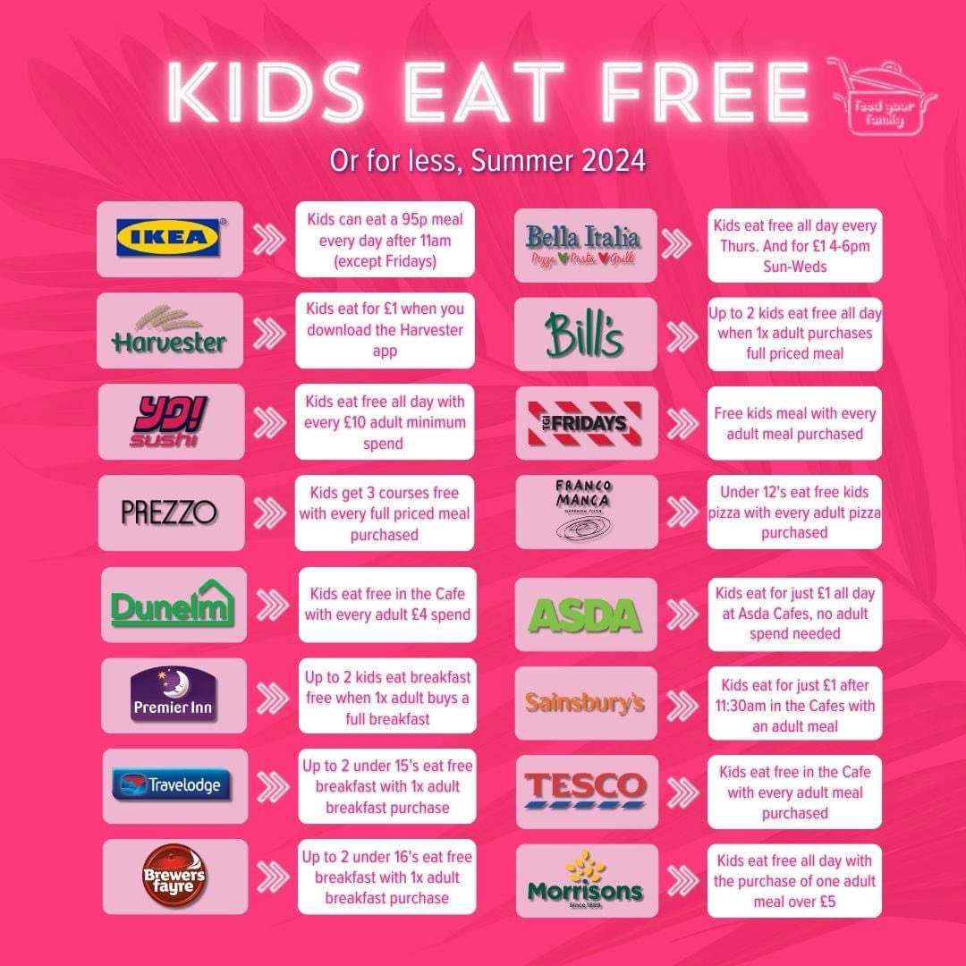 MFT Rewards and Benefits Hub (@mftrewards) on Twitter photo Schools out for the summer! 
Here are some low cost/free places to take the children out this summer. 
If you know of any low cost/free activities keep us in the loop, tag or email them on to the rewards and benefits inbox so we can share them widely with colleagues! Schools out for the summer! 
Here are some low cost/free places to take the children out this summer. 
If you know of any low cost/free activities keep us in the loop, tag or email them on to the rewards and benefits inbox so we can share them widely with colleagues!