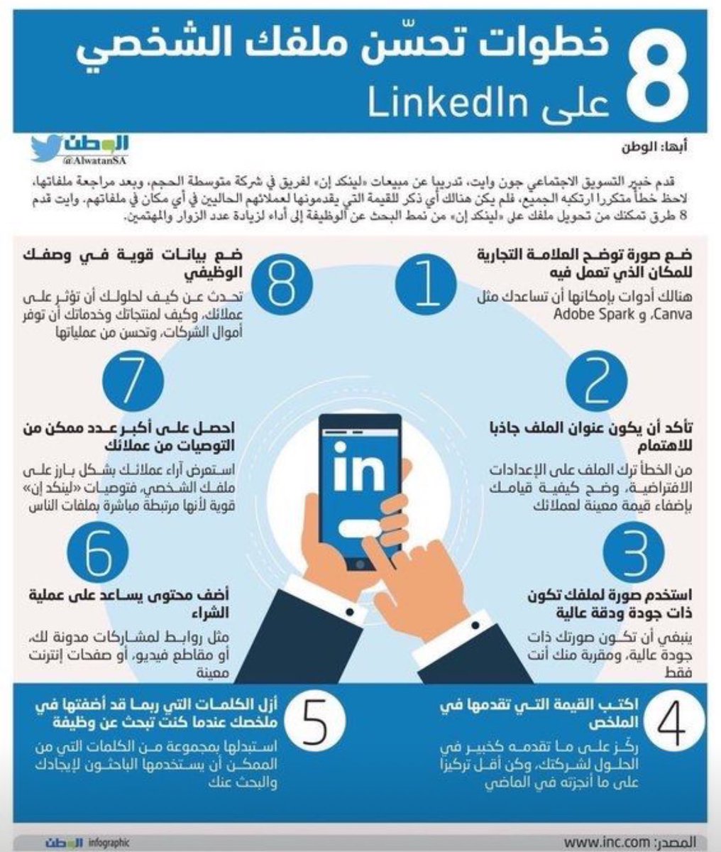 Rsyel's tweet photo. 8 خطوات لتحسين صفحتك في لينكدان https://t.co/rXq5ndtBb9