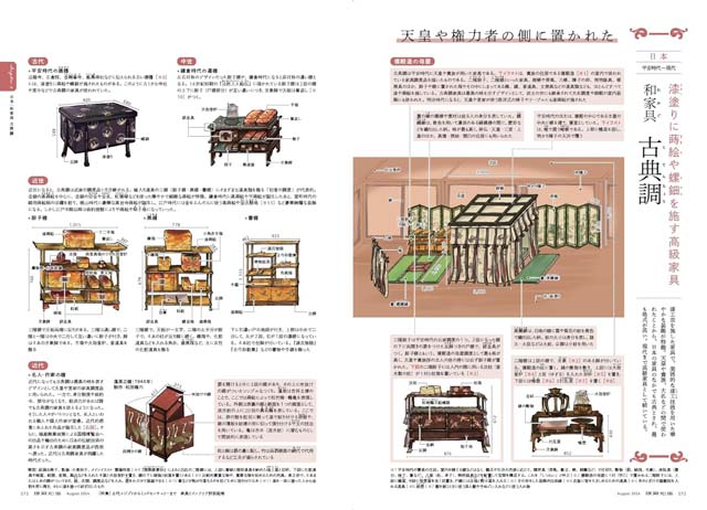 建築知識】2024年8月号 西洋・日本をメインに、古代から現代の家具を