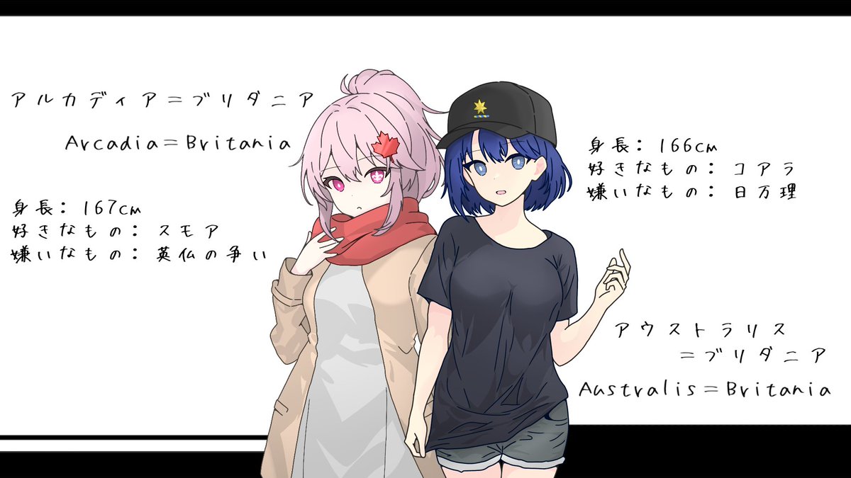 七海洋周遊記/六大陸周遊記 (@7_seacountry) / Posts / X