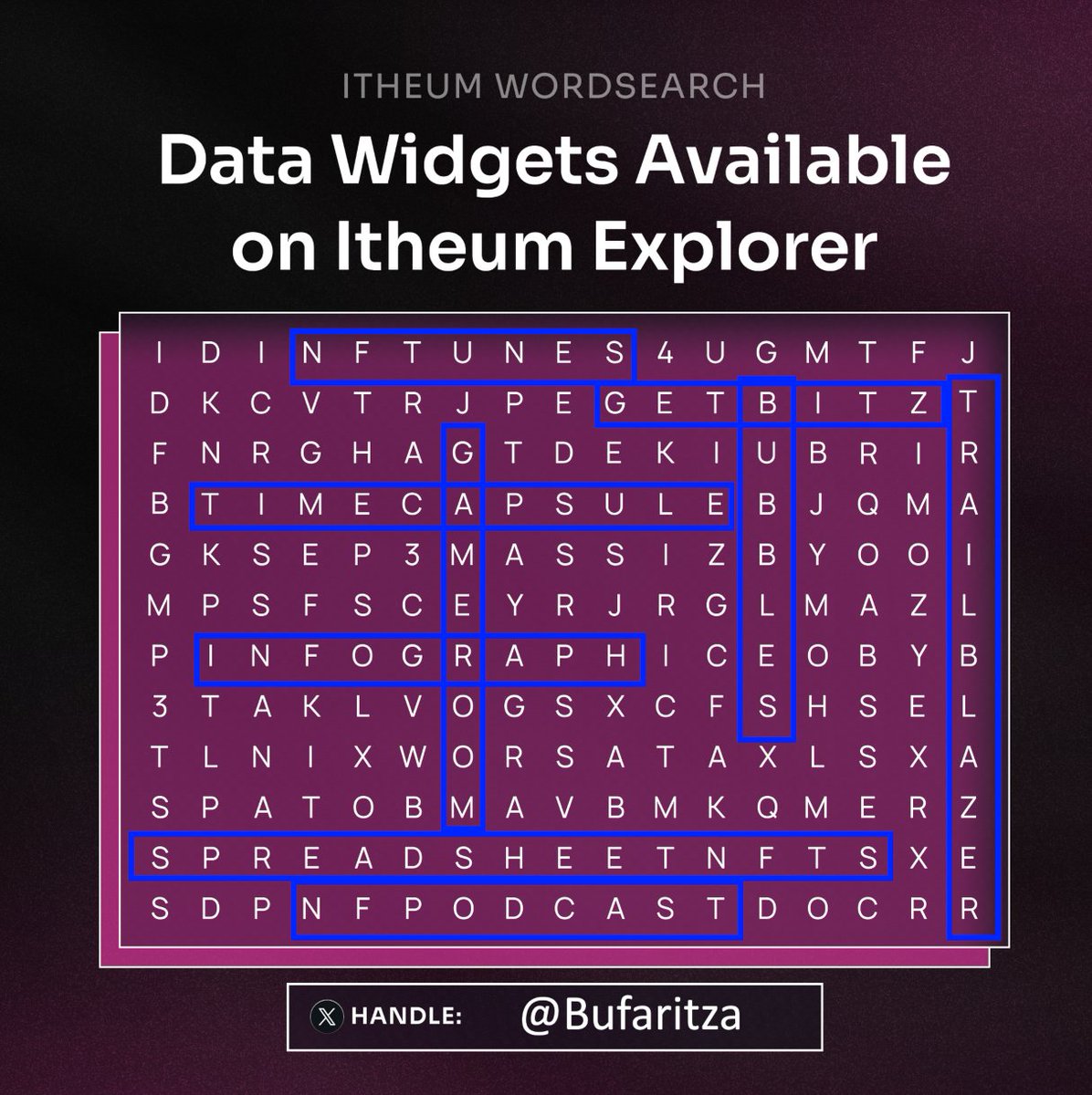 Bufaritza's tweet photo. These are "only" 9 of the 10 data widgets available on #itheumexplorer . What do you think will be the 11th? Share your thoughts to @itheum &amp;  @ItheumCommunity 
@Ermenold @AndreeaGP99 https://t.co/Pp53gSGmQF