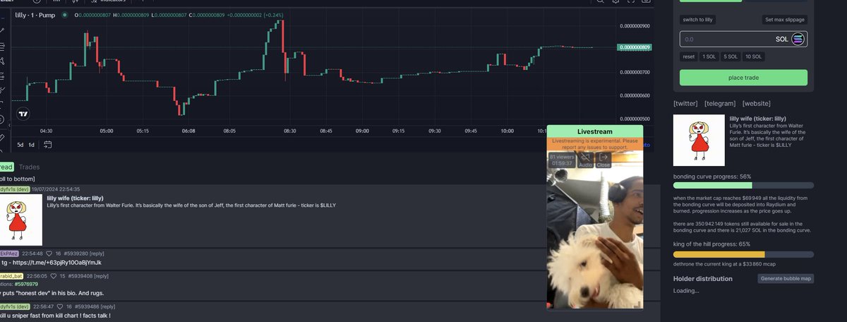 $Lilly by Walter Furie tweet media