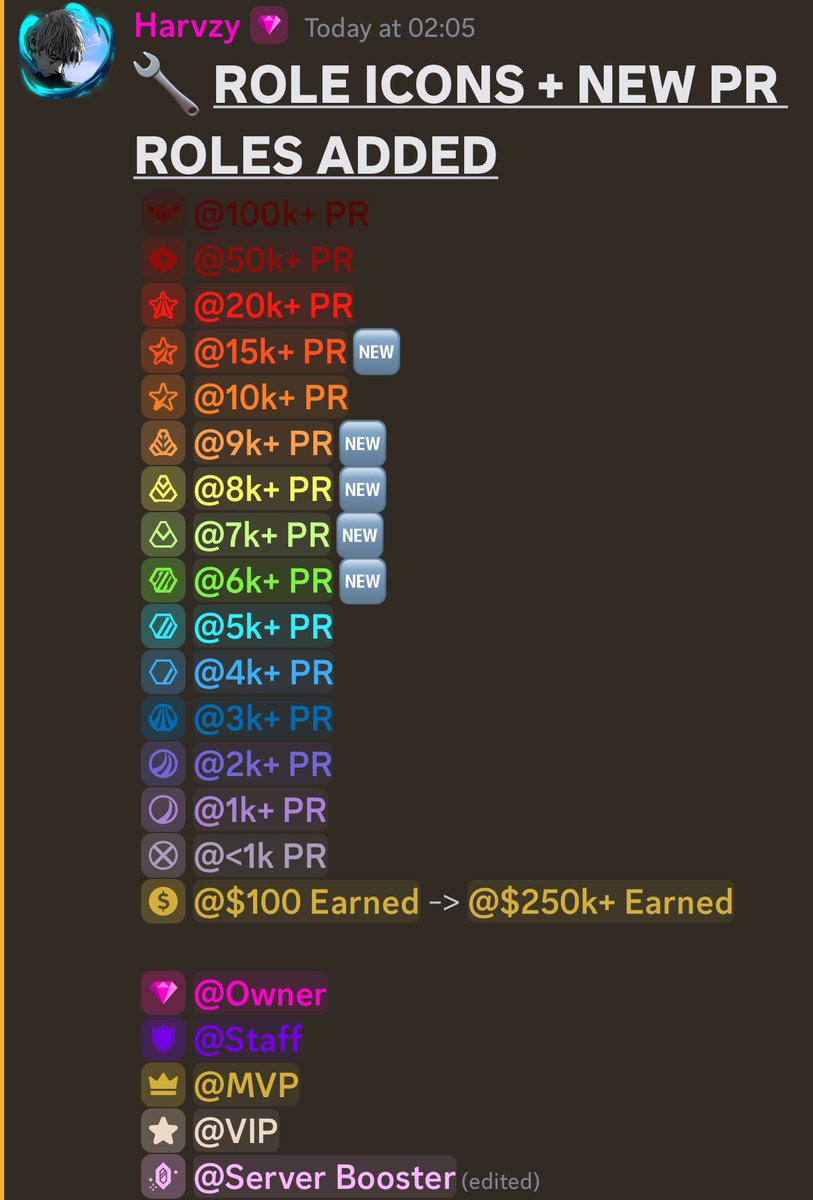 Zero Build Elite tweet media