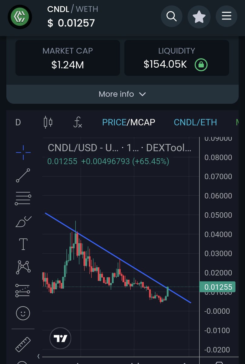 Justdo it 🌴 tweet media