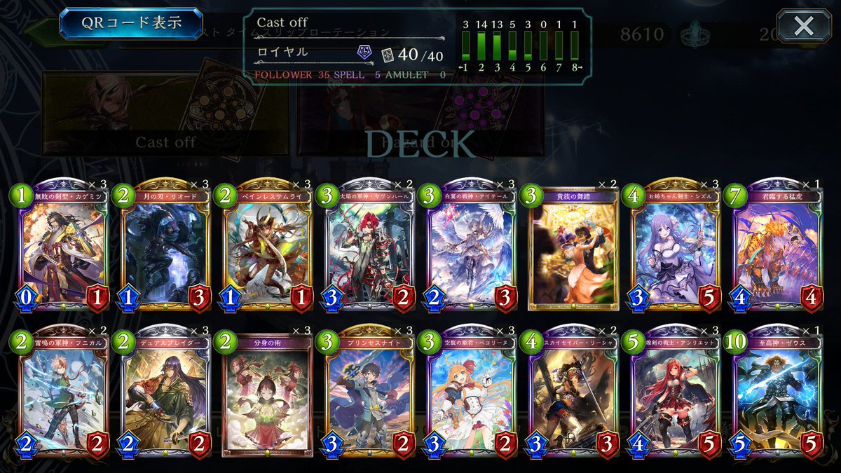 touch_fps's tweet photo. Shadowverse最強チーム決定戦
Team Bungee 6-1 個人6-1 14位オポ落ち
R:7-4 Nc:6-1
UCL最高 https://t.co/iqRmRDjSUQ