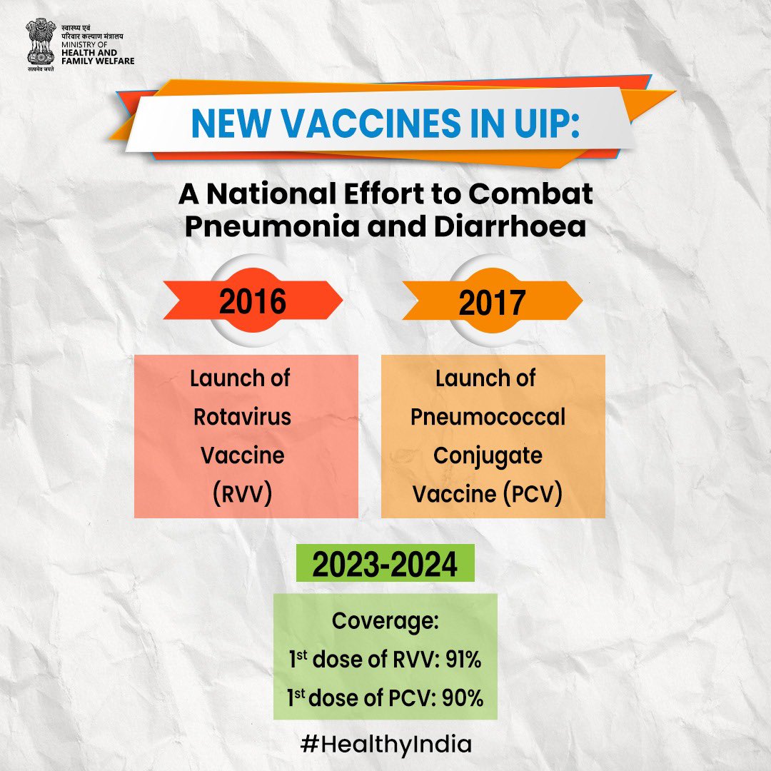 satyakumar_y's tweet photo. - India’s Universal Immunization Program (UIP) is achieving impressive milestones under PM Shri @narendramodi ji’s leadership:

  - 91% coverage for the Rotavirus vaccine, a key measure against severe diarrhoea.

  - 90% coverage for the Pneumococcal Conjugate Vaccine, protecting children from pneumonia.

- These significant strides are pivotal in improving child health and reducing mortality rates.

- PM #Modi ji’s focus on vaccination is safeguarding our future generation and building a healthier India.

#HealthyIndia